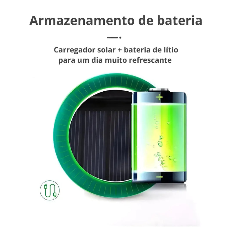 Chapéu Air-Solar - Com ventiladores que refrescam sua atividade | Central da Pesca