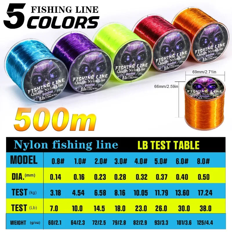 Linha de Nylon Monofilamento | 500 metros com Drag de 3 a 18KG Superforte